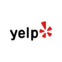 YELP INC. Share Price
